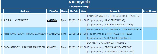 ΔΙΑΙΤΗΤΕΣ
