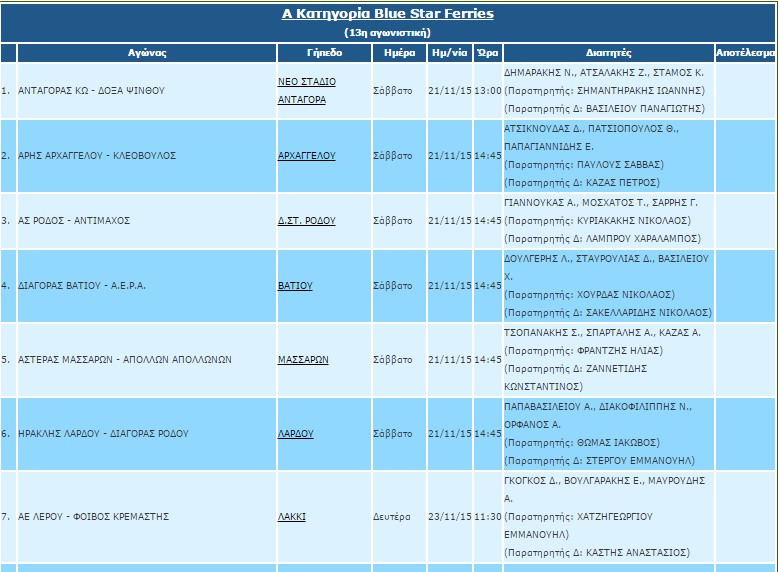 ΔΙΑΙΤΗΤΕΣ 13Η ΑΓΩΝΙΣΤΙΚΗ