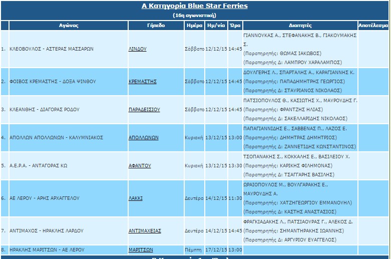 ΔΙΑΙΤΗΤΕΣ 16ΗΣ ΑΓΩΝΙΣΤΙΚΗΣ