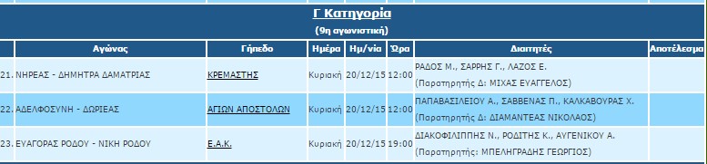 ΔΙΑΙΤΗΤΕΣ 9Η ΑΓΩΝΙΣΤΙΚΗ