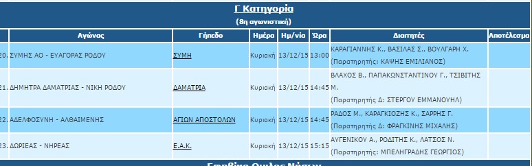ΔΙΑΙΤΗΤΕΣ Γ ΚΑΤΗΓΟΡΙΑ 8Η ΑΓΩΝΙΣΤΙΚΗ