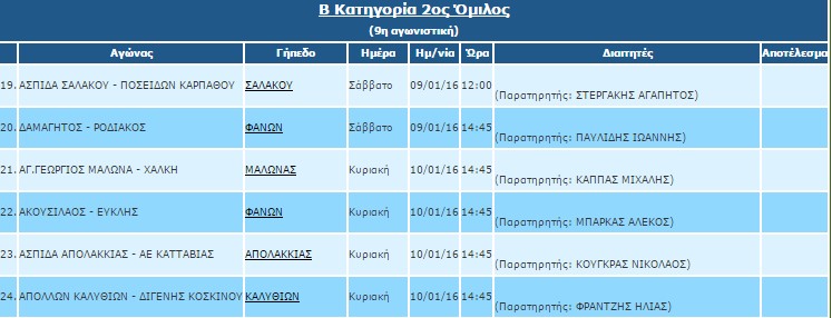 9Η ΑΓΩΝΙΣΤΙΚΗ Β ΟΜΙΛΟΣ