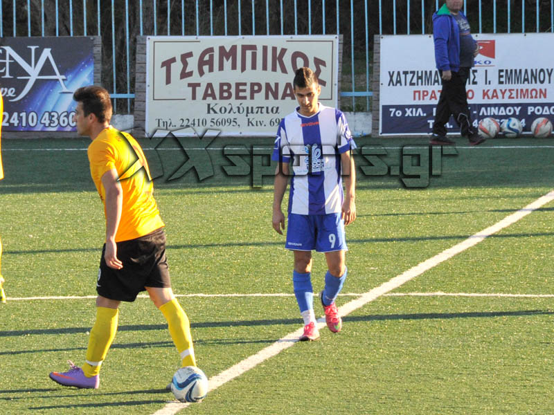 lolakis