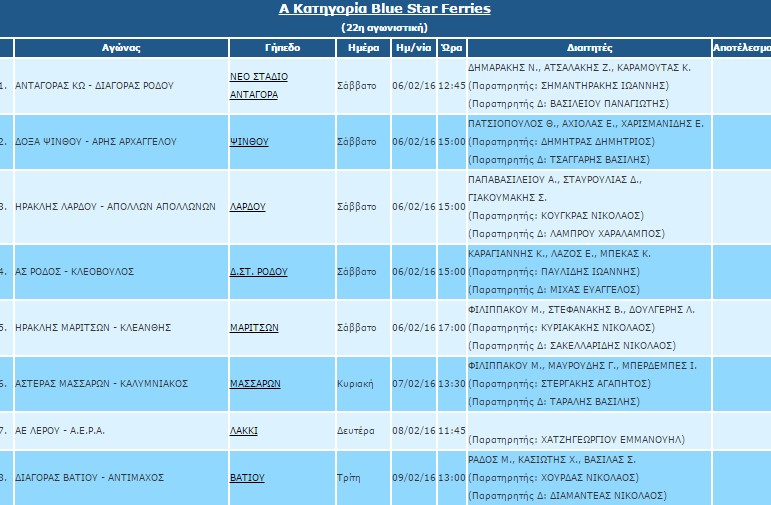 ΔΙΑΙΤΗΤΕΣ 22Η ΑΓΩΝΙΣΤΙΚΗ