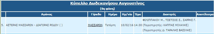 ΚΥΠΕΛΛΟ-ΔΩΔΕΚΑΝΗΣΟΥ-ΜΑΣΣΑΡΙ