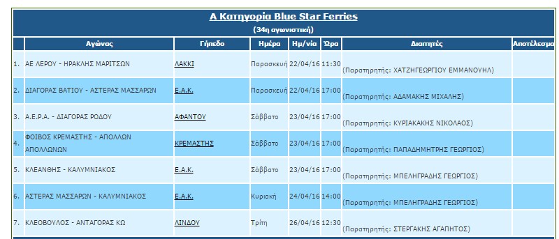 ΤΕΛΕΥΤΑΙΑ ΑΓΩΝΙΣΤΙΚΗ