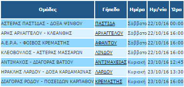 5i-agwnistiki-a