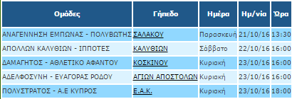 b-kathgoria-2i-agwnistiki-b-omilios