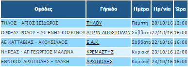 b-kathgoria-2i-agwnistiki