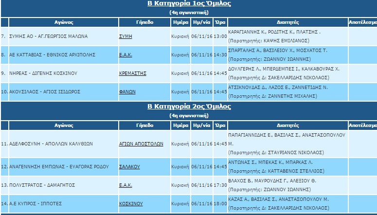 diaitites-2