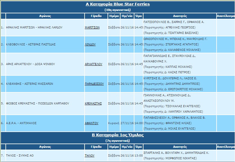 a-katigoria-10i