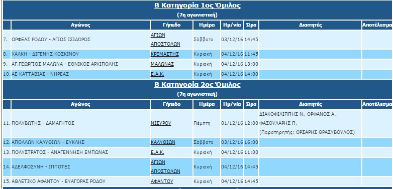 v-katigoria-7i