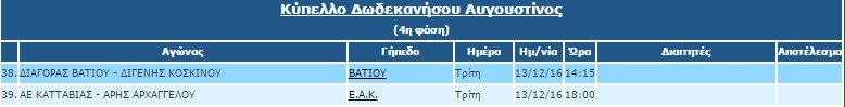 triti-kipello