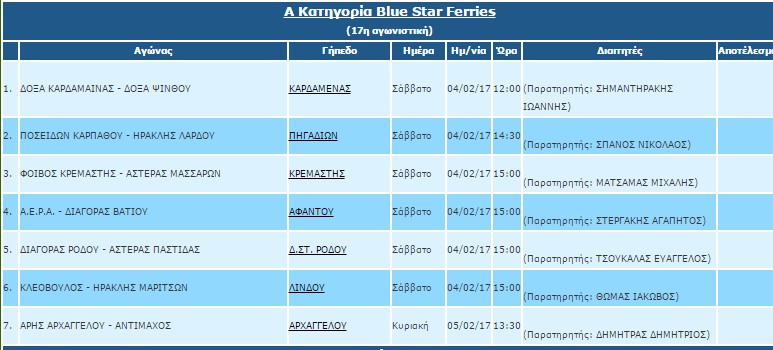 17Η ΑΓΩΝΙΣΤΙΚΗ Α