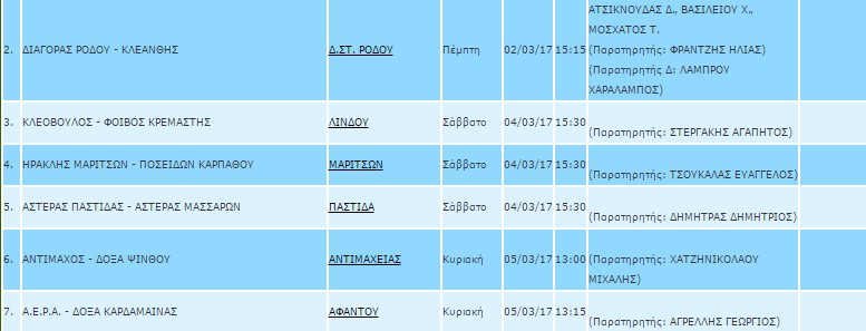 21η Αγωνιστικη Α