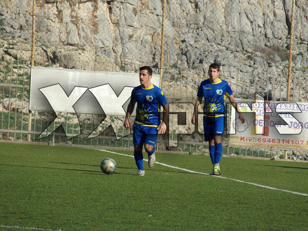axiotis