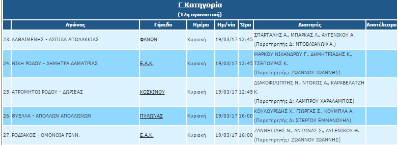 Γ 17Η ΔΙΑΙΤΗΤΕΣ