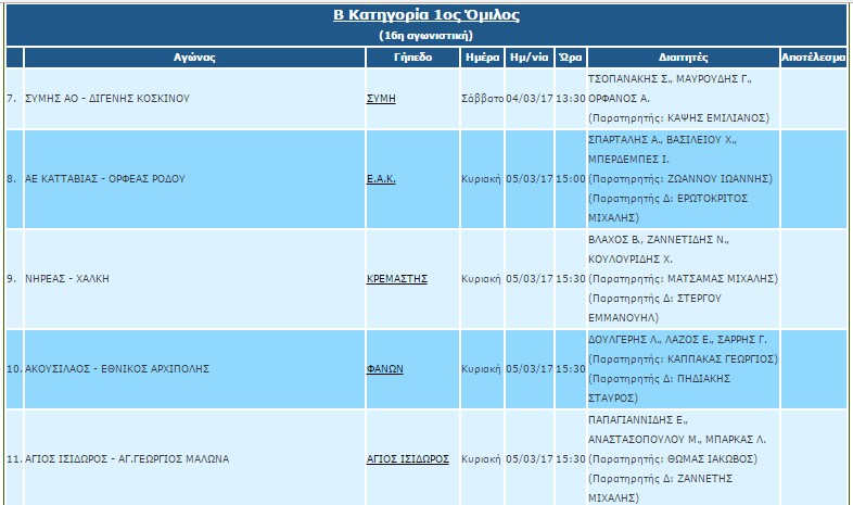 ΔΙΑΙΤΗΤΕΣ Β 16Η Α ΟΜΙΛΟΣ