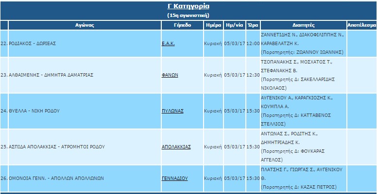 ΔΙΑΙΤΗΤΕΣ Γ 15Η